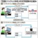 クラウド検索とは？便利な機能の裏にあるリスクを学んでみよう！